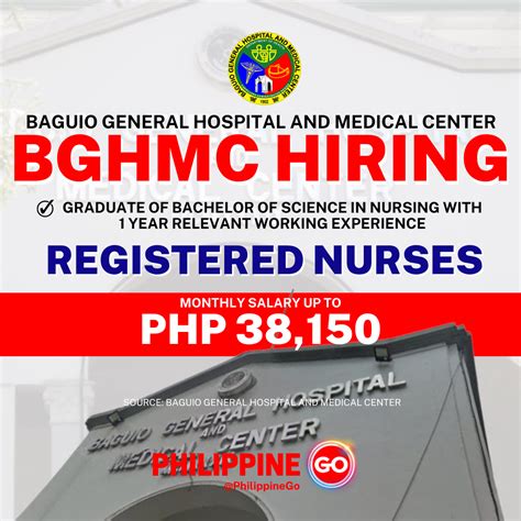 Nurse jobs in Baguio Cordillera Administrative Region .